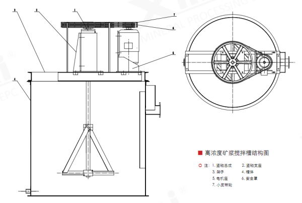 高浓度矿浆搅拌槽结构图